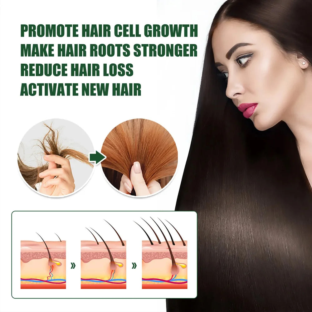 Raw Batana Oil for Hair Growth 100% Natural Can Prevent Hair Loss in Both Men and Women Increase Hair Thickness and Smoothness