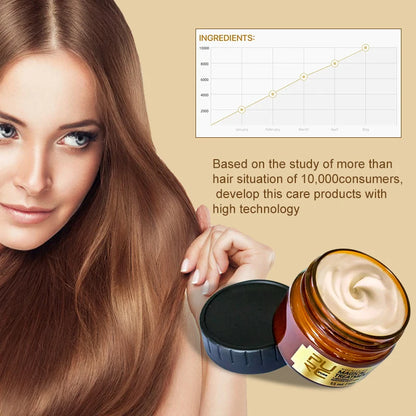 Damage Keratin Hair & Scalp Treatment Hair Care