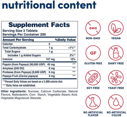 American Health Chewable Vegan Original Digestive Papaya Enzyme 600 Tablets